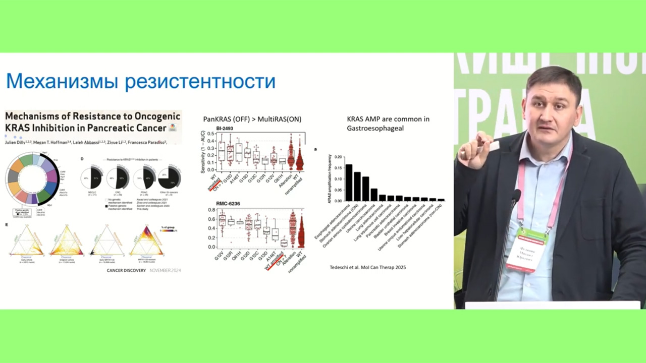 Новое в таргетировании BRAF, RAS и MET