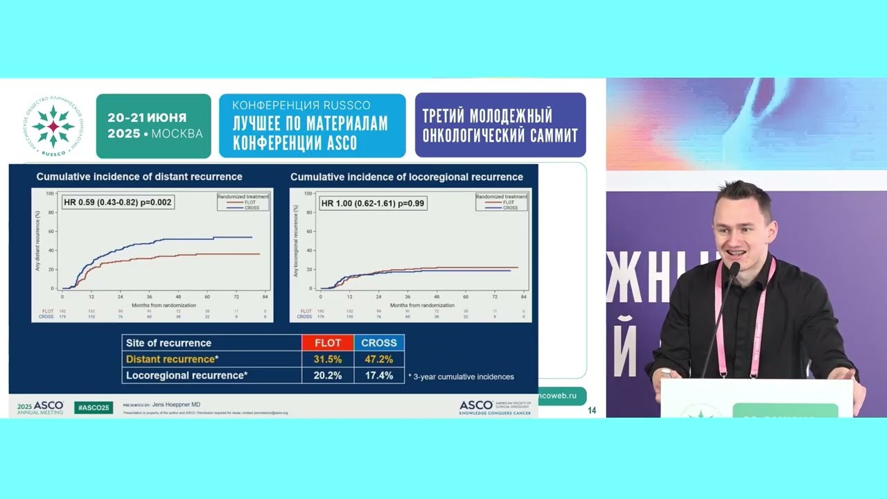 Upper GI (рак пищевода и рак желудка): что изменилось в практике за прошедший год