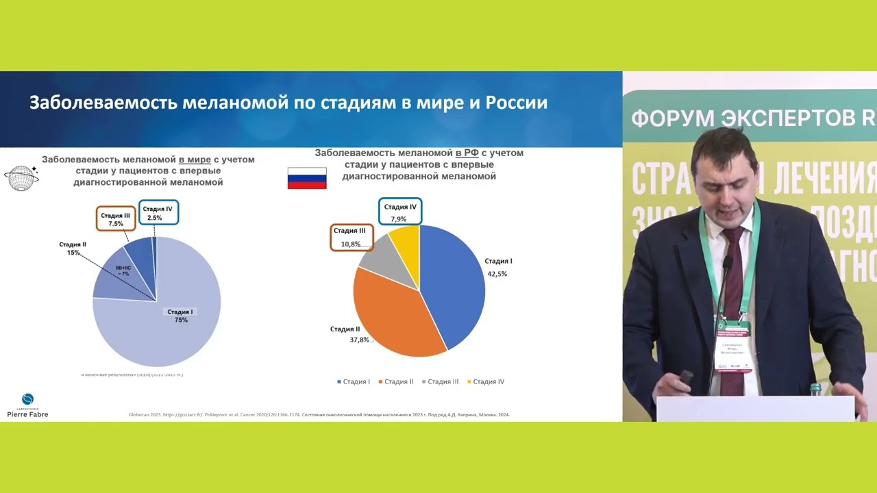 Терапия метастатической меланомы с мутацией BRAF