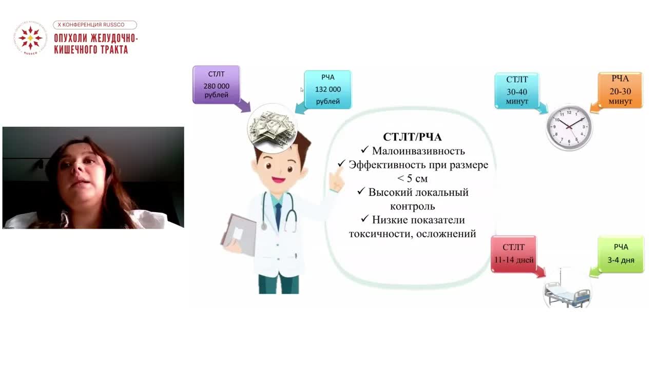 Разбор клинического наблюдения олигометастатического заболевания при раке толстой кишки
