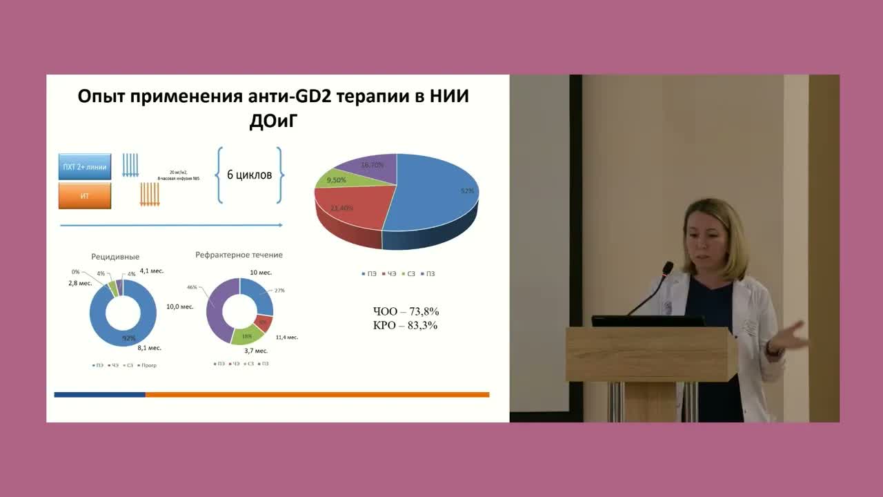 Химиоиммунотерапия при рефрактерных, рецидивирующих костных и мягкотканных саркомах у детей