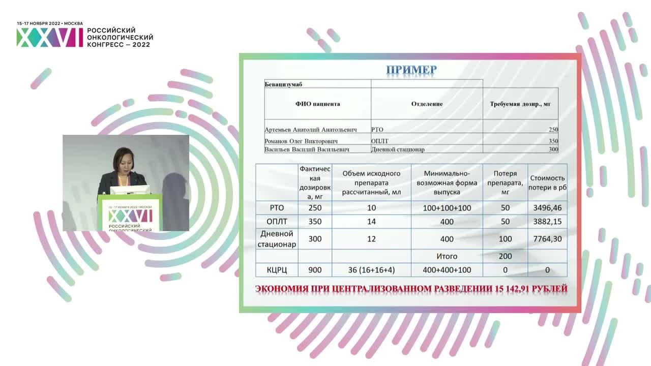 Особенности организации отдела централизованного разведения химиопрепаратов