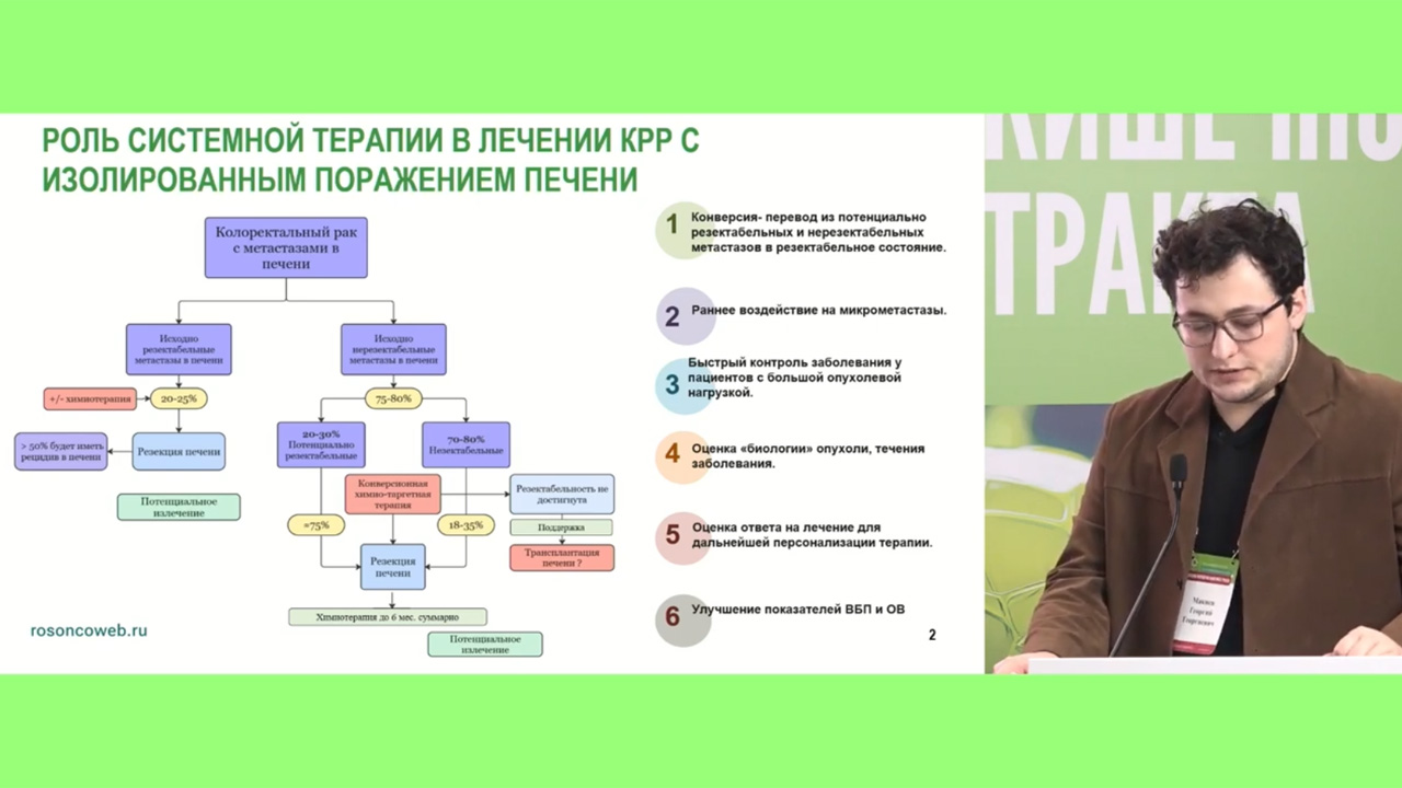 Изолированные метастазы КРР в печени – анализ собственного опыта
