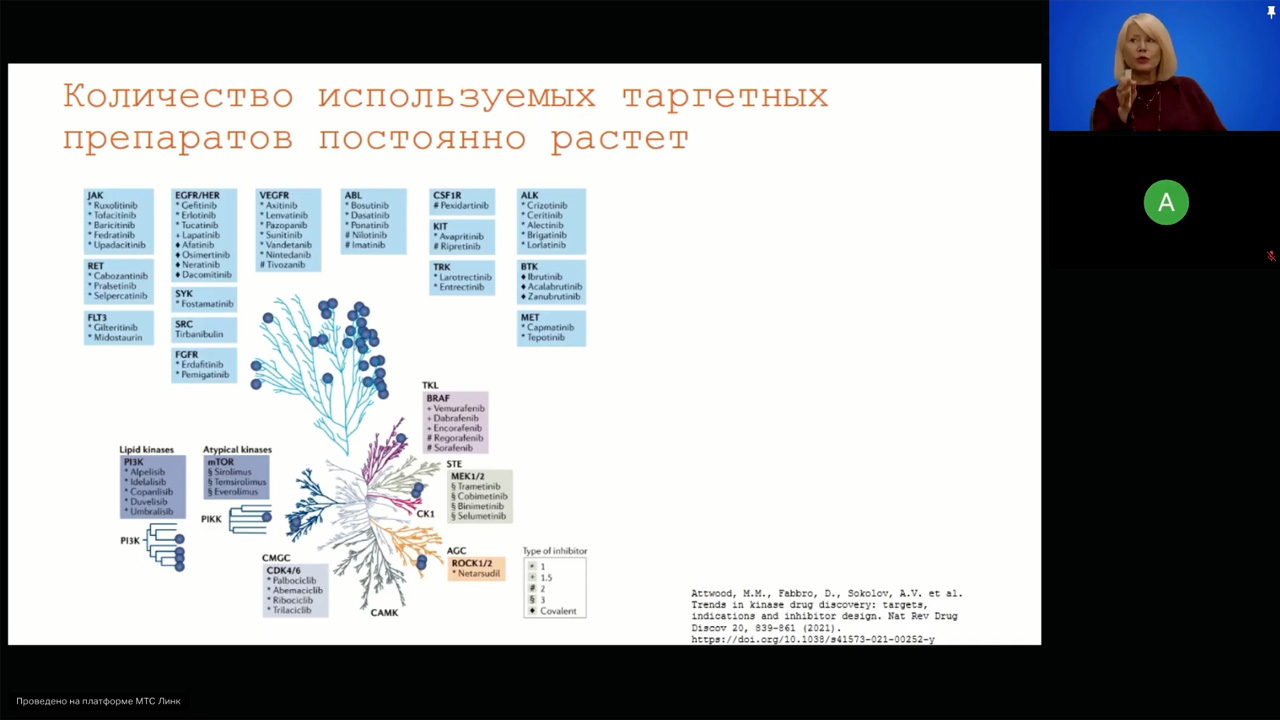 Нежелательные явления: делаем сложное простым в гостях у дерматолога (вебинар 22 декабря 2025)