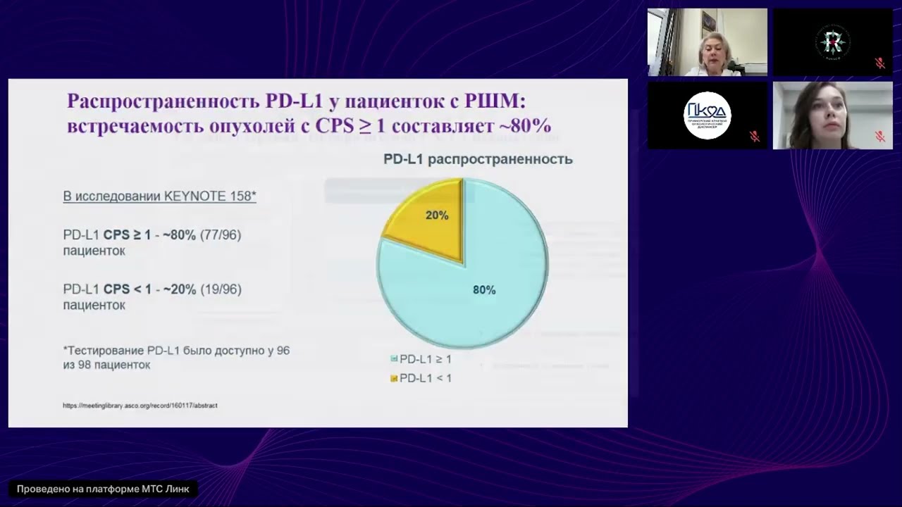 Онкогинекология.Рак шейки матки: от скрининга до лечения (вебинар 20 ноября 2025)
