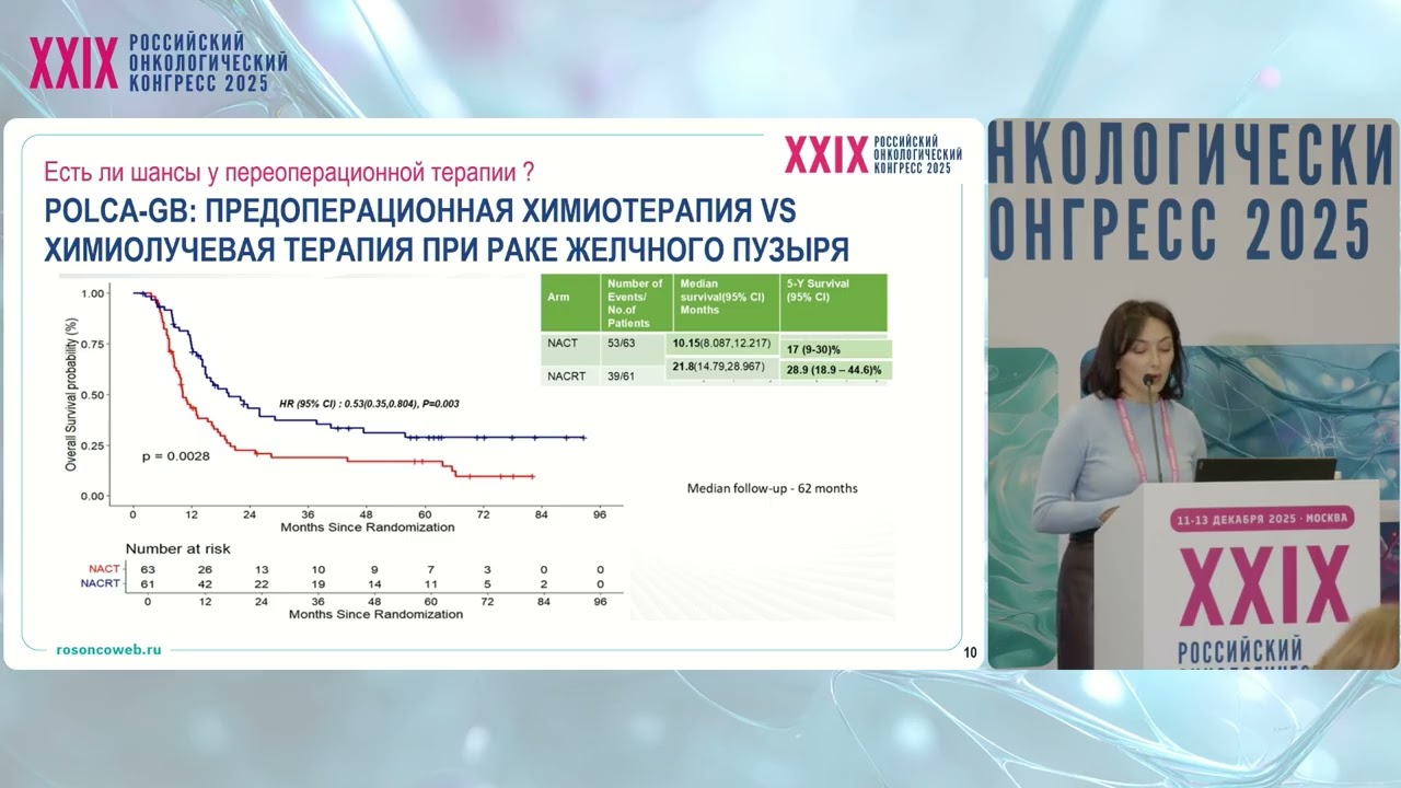 Местнораспространенный и метастатический рак желчных протоков: комбинация ХТ или есть ещё варианты?