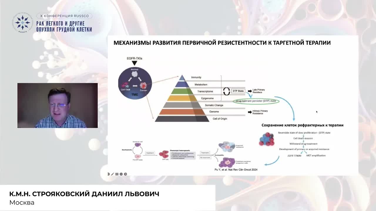 Первичная резистентность к терапии EGFR и ALK - TKI 