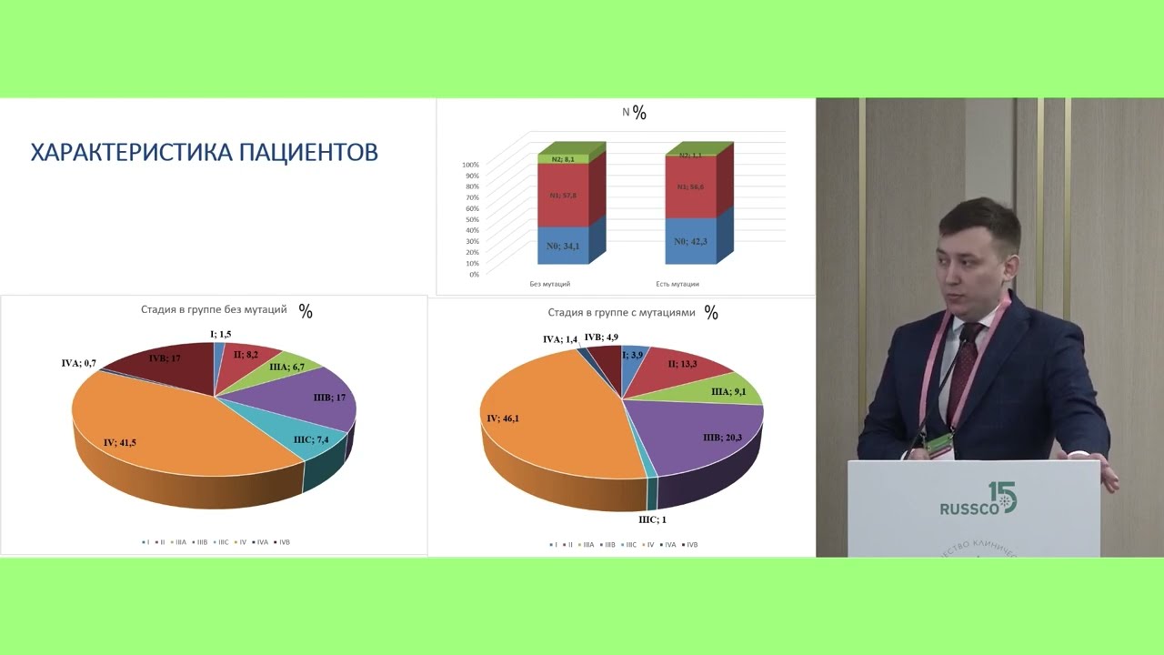 Молекулярно-генетическая диагностика и молекулярно-направленная терапия пациентов с билиарным раком