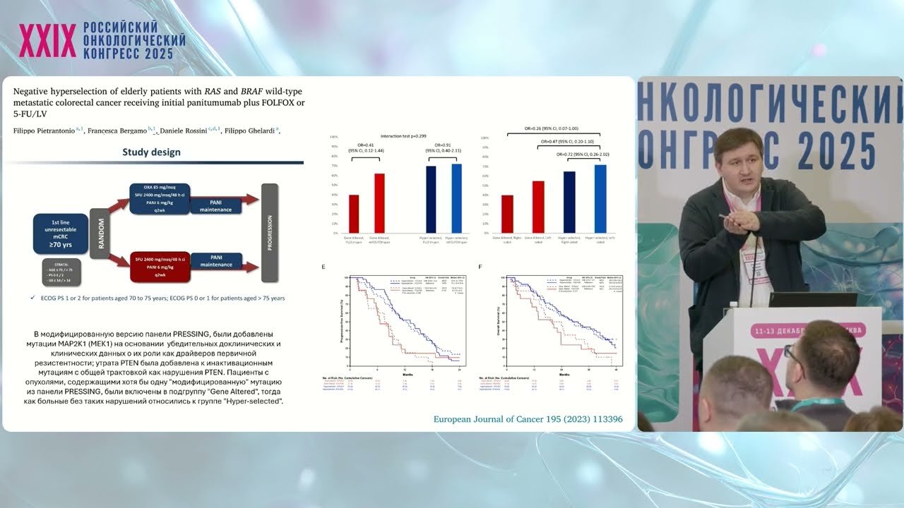 Гиперселекция пациентов при назначении анти-EGFR антител. Международные исследования