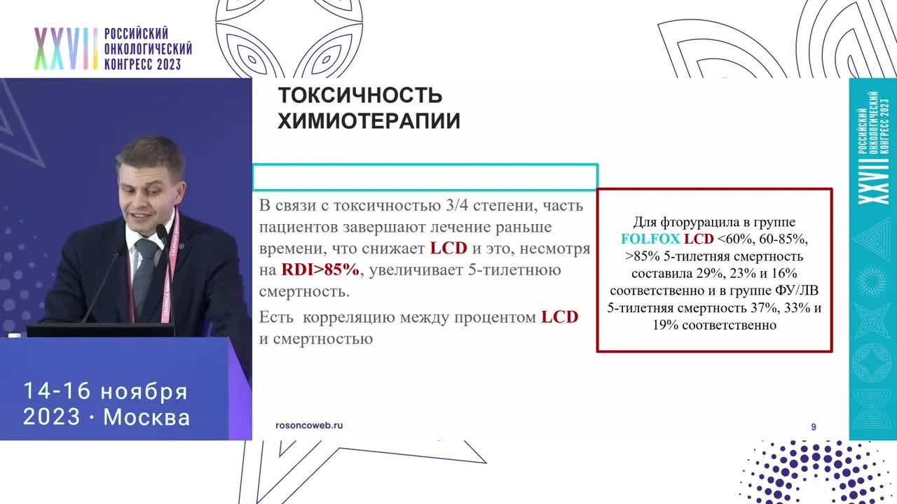 Всегда ли важно поддерживать дозовую интенсивность в лечении опухолей ЖКТ?
