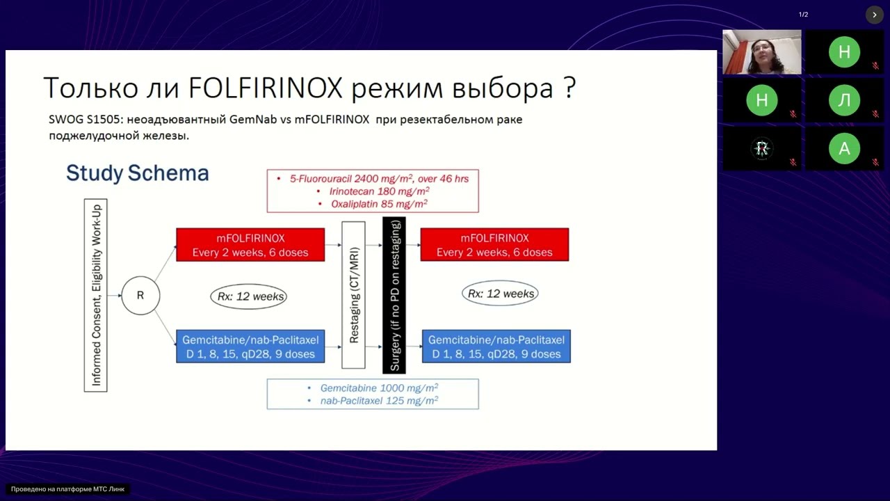 Вебинар RUSSCO и Школы Химиотерапевтов: опухоли желудочно-кишечного тракта (вебинар 13 ноября 2025)
