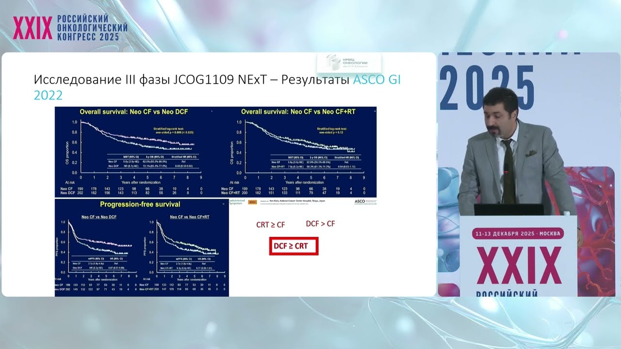 Плоскоклеточный рак грудного отдела пищевода – предоперационная ХЛТ или химиотерапия DCF? 