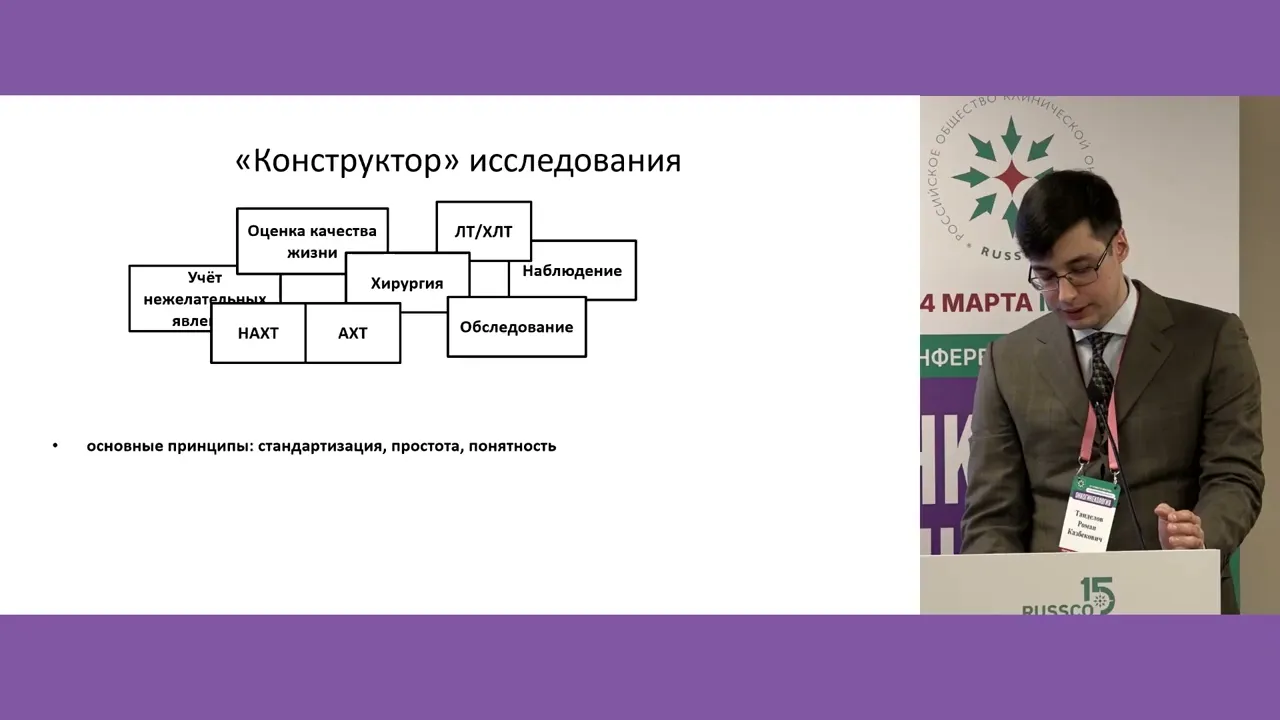 Адъювантная химиотерапия РШМ у пациенток с высоким риском прогрессирования после хирургии