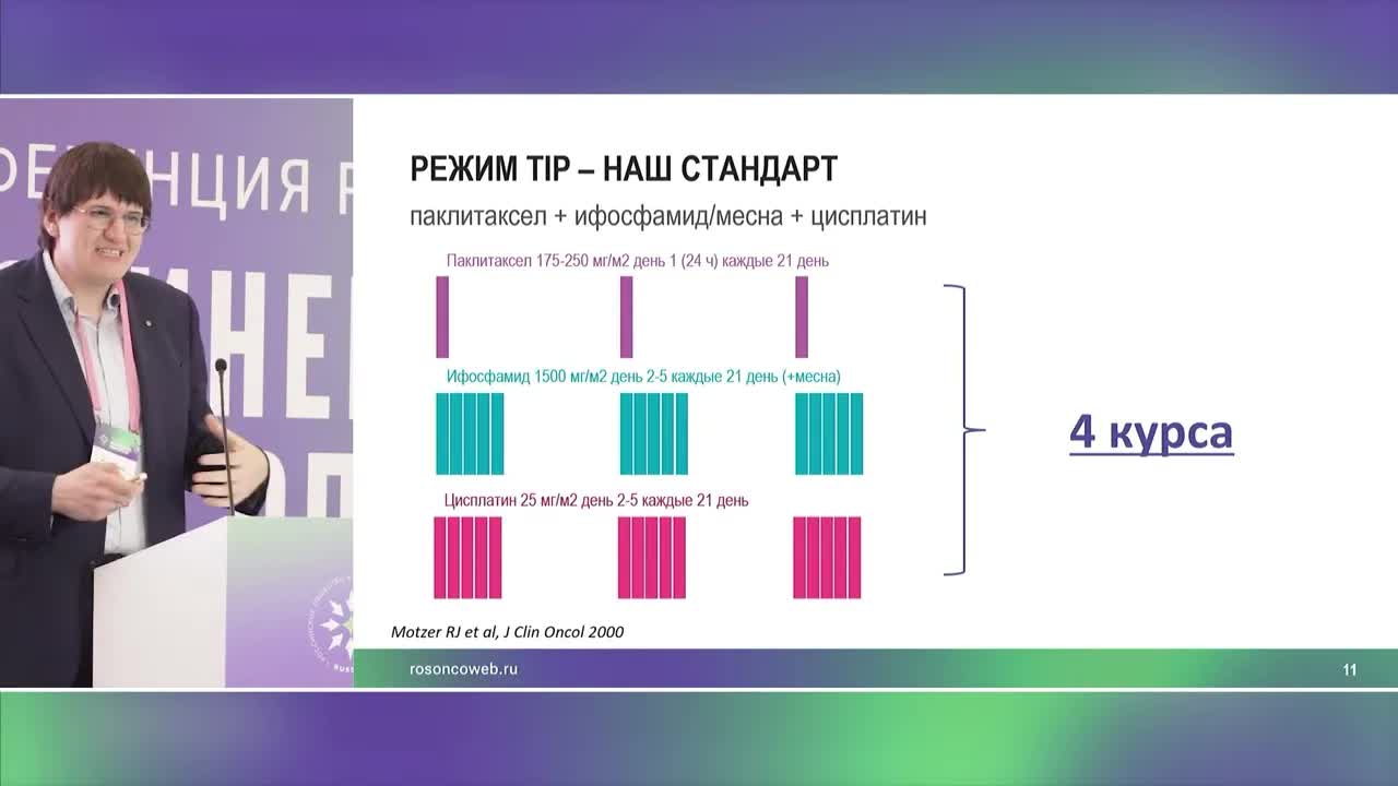 Герминогенные опухоли яичников. Как выбрать режим химиотерапии 2-й и последующих линий химиотерапии