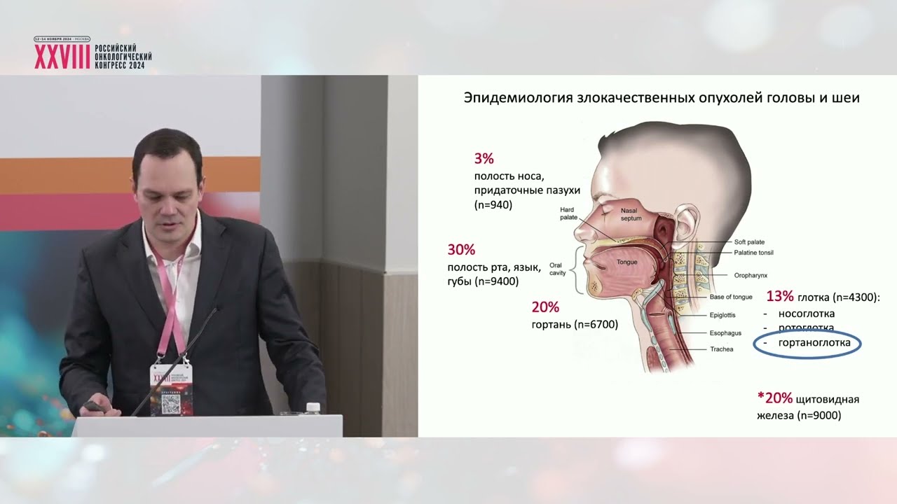 Методы реконструкции гортаноглотки и шейного отдела пищевода после циркулярных резекций