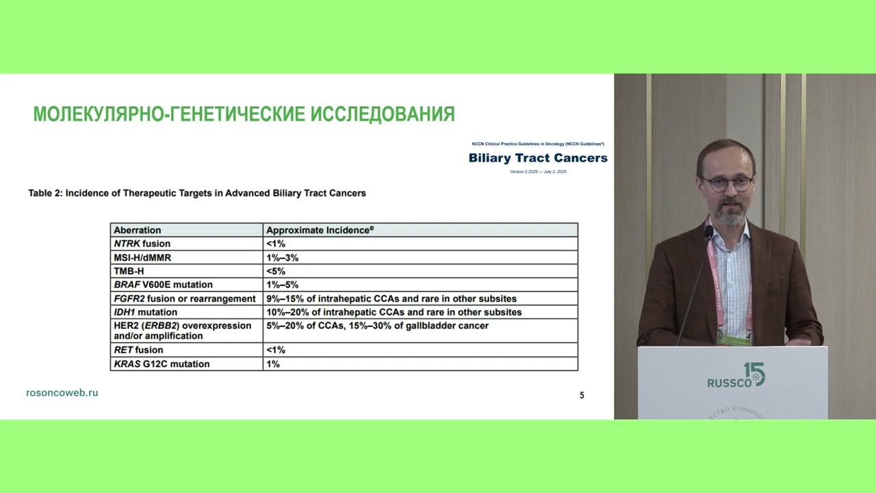 Какие, когда и кому определять маркеры при холангиоцеллюлярном раке – международные исследования