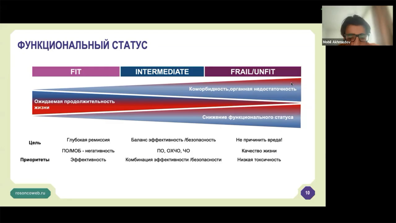 Академия RUSSCO для подготовки к экзамену ESMO: Гематология. Часть 2 (4 октября 2025)