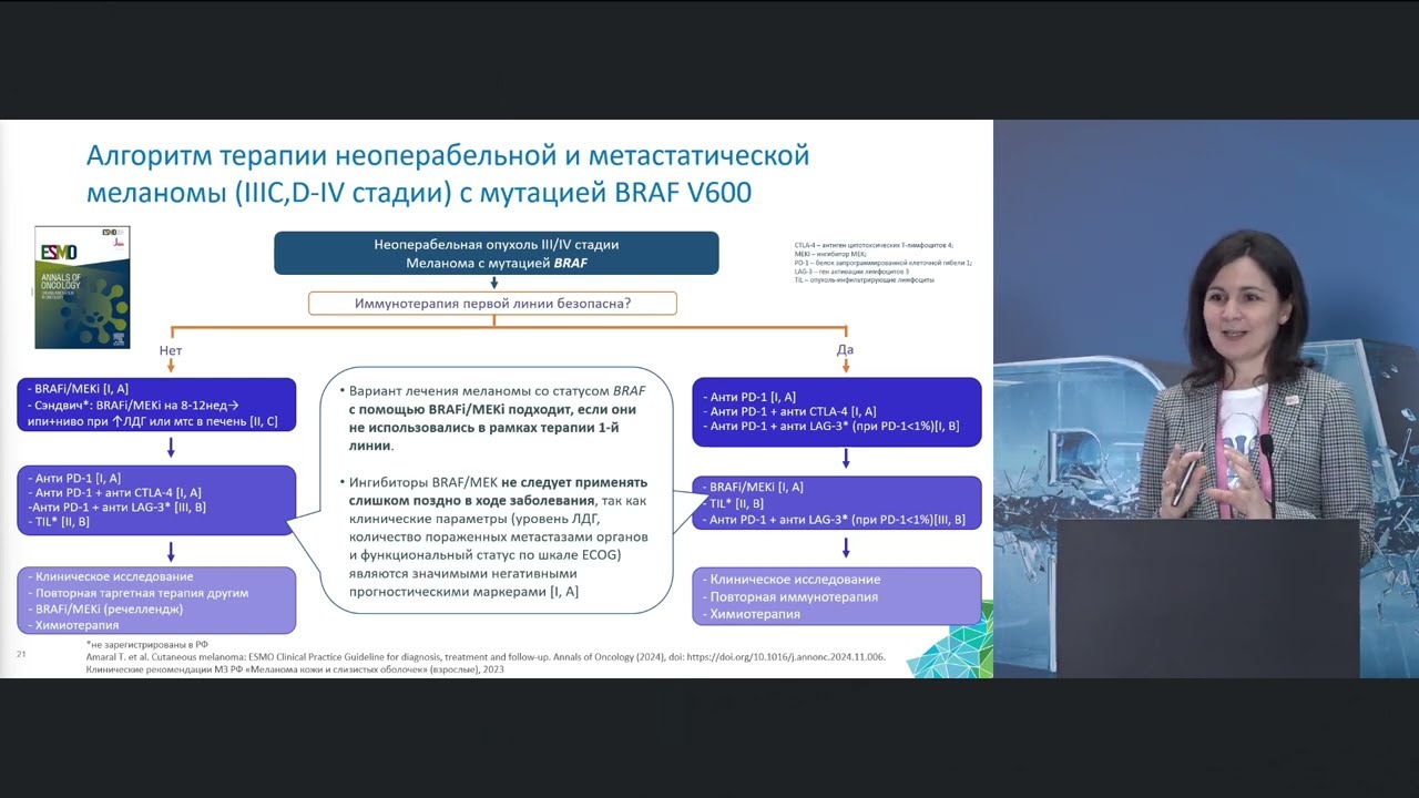 Меланома с BRAF-мутацией: эпидемиологические аспекты, алгоритмы лечения и нерешенные проблемы