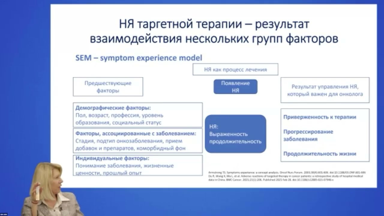 Нежелательные явления: делаем сложное простым в гостях у гастроэнтеролога (вебинар 30 августа 2025)