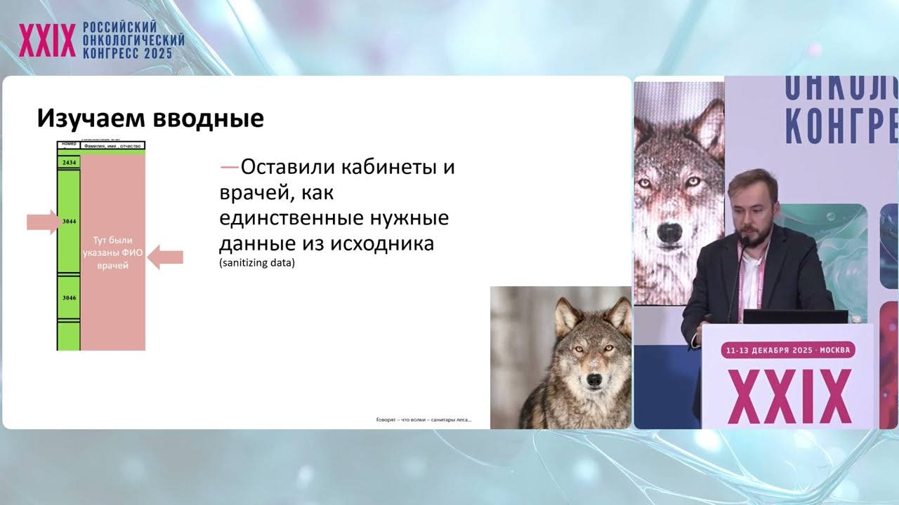Я, робот: ИИ в администрировании больницы
