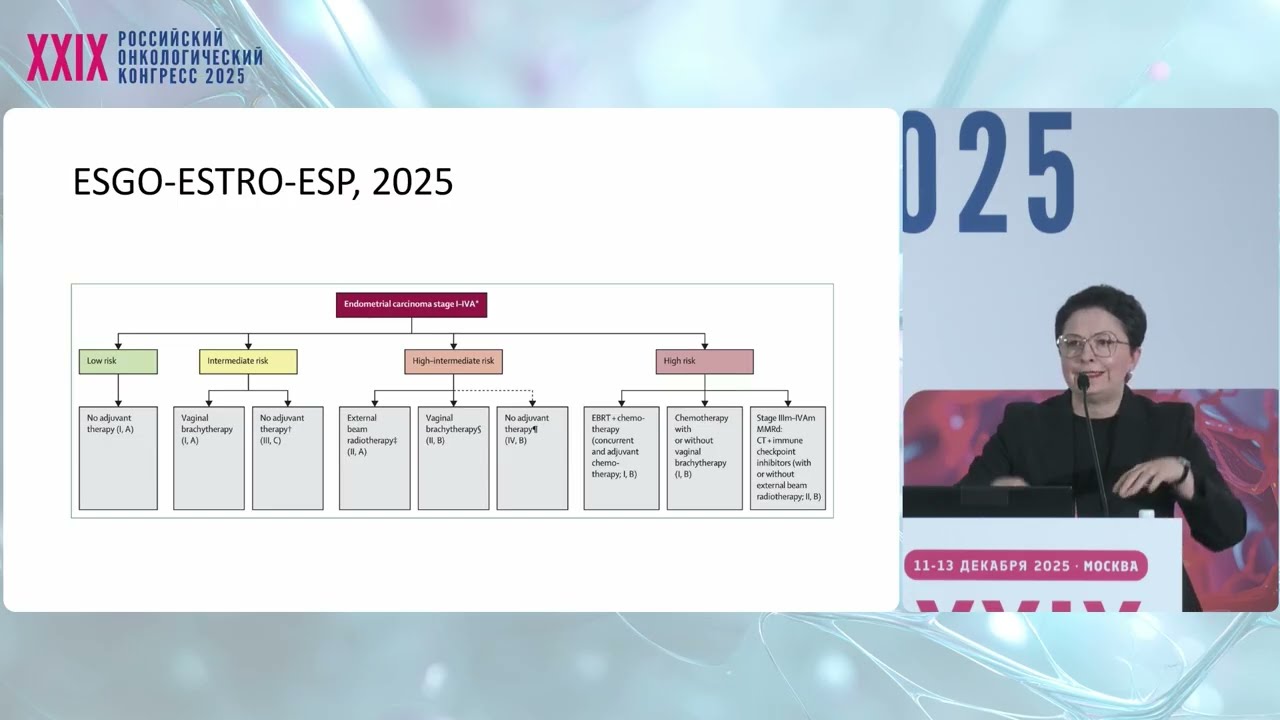 Рак эндометрия и шейки матки. Новая классификация FIGO: сложна и не нужна