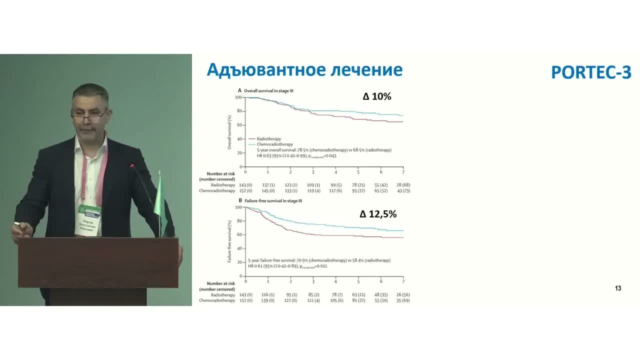 Рак эндометрия