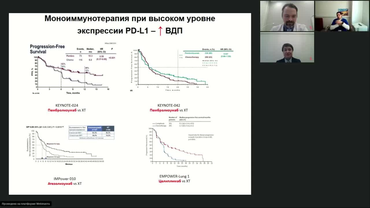Иммунотерапия в лечении опухолей легкого: практические аспекты